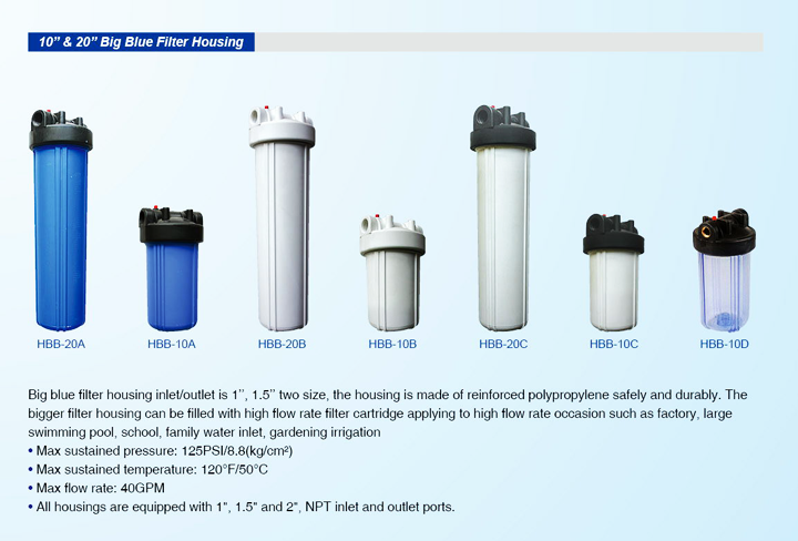 10” & 20” Big Blue Filter Housing.png