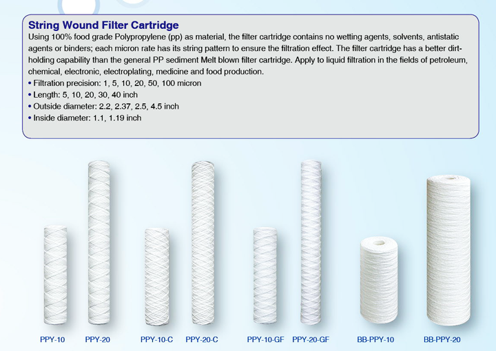String Wound Filter Cartridge.png