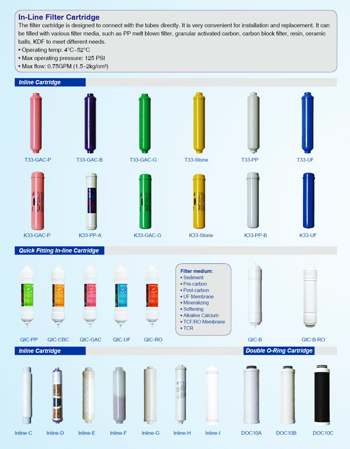 In-Line Filter Cartridge.png