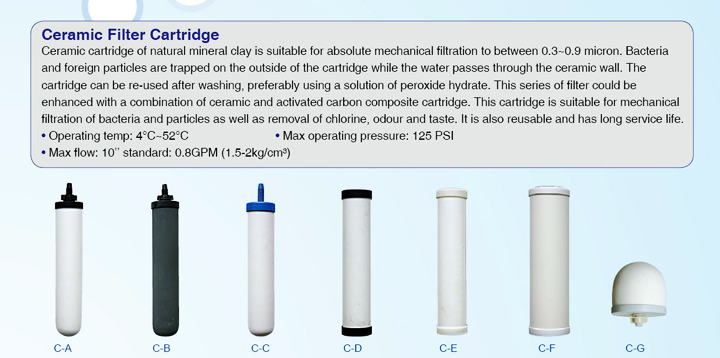 Ceramic Filter Cartridge.png