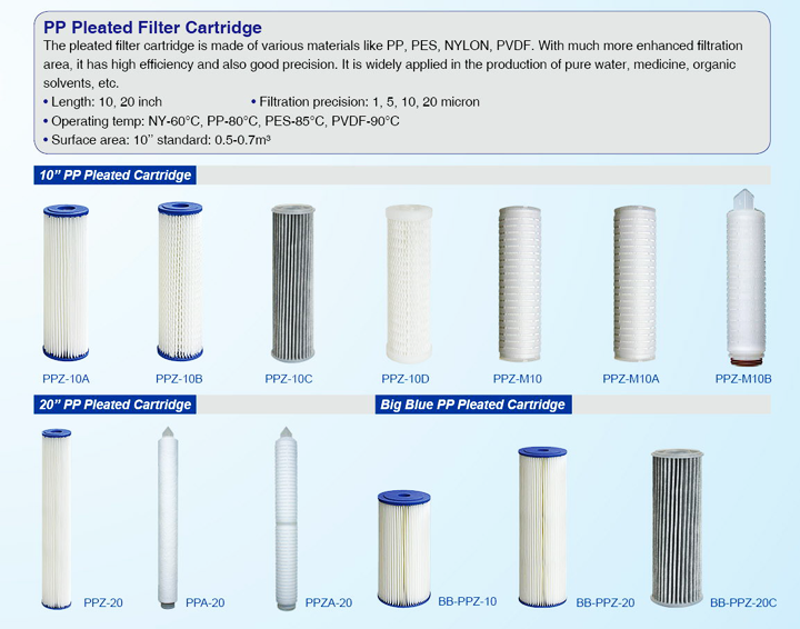 PP Pleated Filter Cartridge.png
