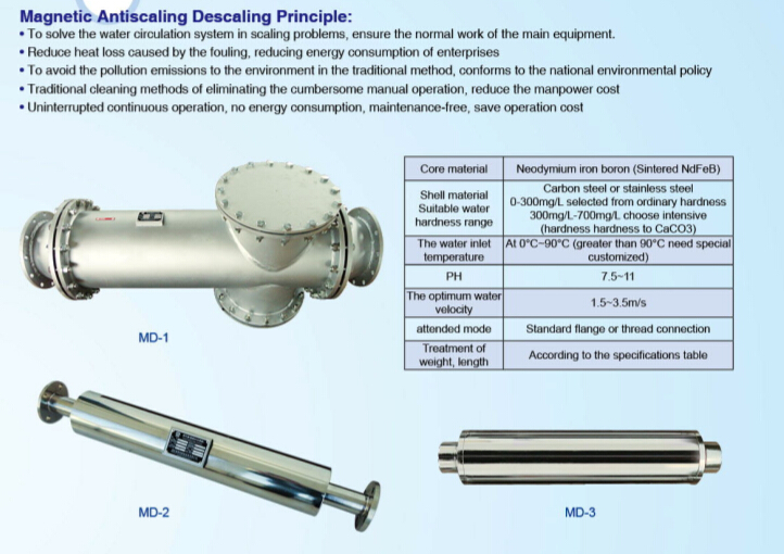 Magnetic Antiscaling Descaler.jpg