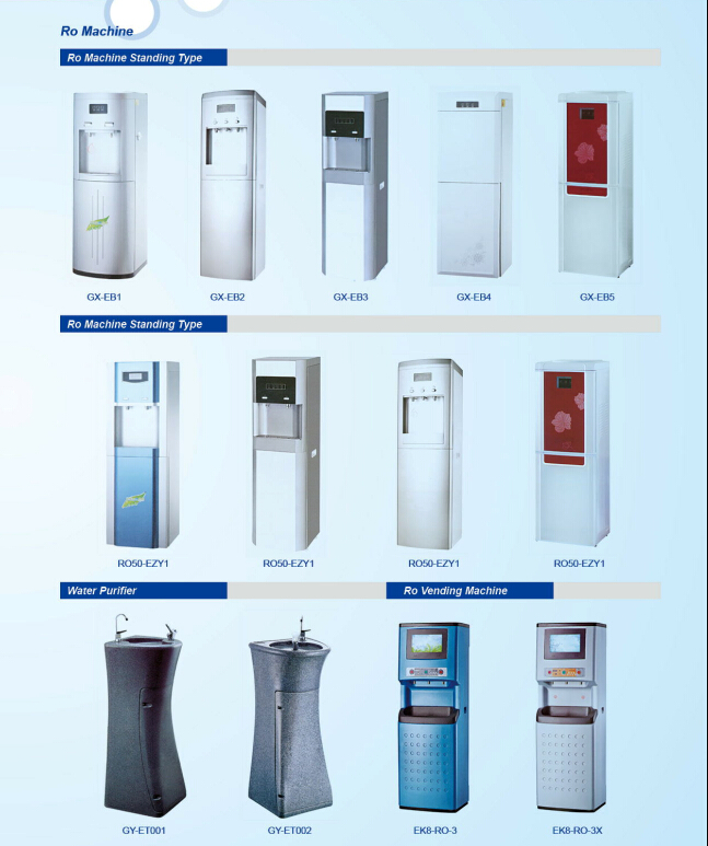 Ro Machine Standing Type.jpg