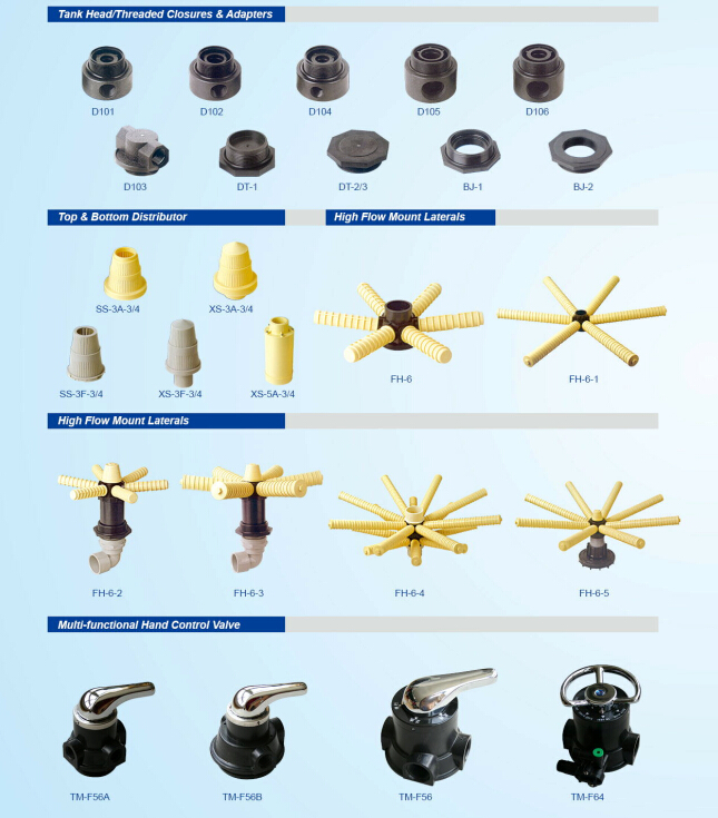 Softner Componets.jpg